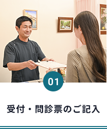 受付・問診票のご記入