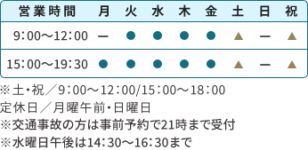 営業時間
